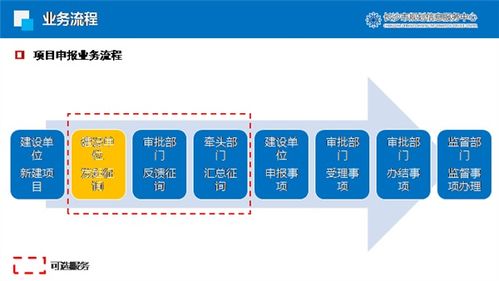 湖南省工程建设项目审批管理系统操作培训指南